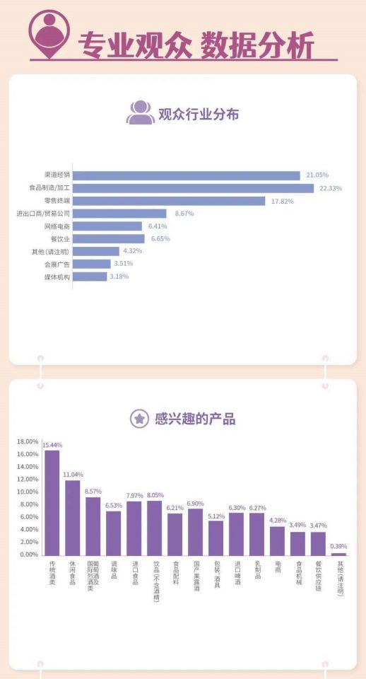 糖酒會(huì),全國(guó)糖酒會(huì),深圳糖酒會(huì),春季糖酒會(huì),秋季糖酒會(huì),糖酒會(huì)時(shí)間,2025年糖酒會(huì),2025年春季糖酒會(huì),2025年秋季糖酒會(huì),糖酒會(huì)展位,糖酒會(huì)展位預(yù)定,糖酒會(huì)展位預(yù)訂,糖酒會(huì)酒店,糖酒會(huì)酒店預(yù)定,糖酒會(huì)酒店預(yù)訂,糖酒會(huì),全國(guó)糖酒會(huì),成都糖酒會(huì),春季糖酒會(huì),秋季糖酒會(huì),糖酒會(huì)時(shí)間,天津糖酒會(huì),2025年糖酒會(huì),2025年春季糖酒會(huì),2025年秋季糖酒會(huì),糖酒會(huì)展位,糖酒會(huì)展位