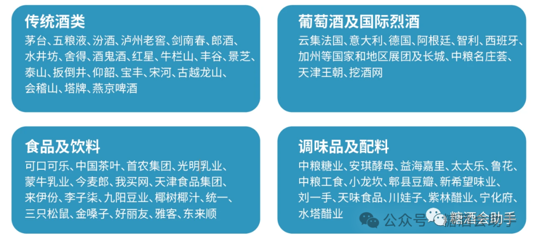 糖酒會(huì),全國糖酒會(huì),深圳糖酒會(huì),春季糖酒會(huì),秋季糖酒會(huì),糖酒會(huì)時(shí)間,2025年糖酒會(huì),2025年春季糖酒會(huì),2025年秋季糖酒會(huì),糖酒會(huì)展位,糖酒會(huì)展位預(yù)定,糖酒會(huì)展位預(yù)訂,糖酒會(huì)酒店,糖酒會(huì)酒店預(yù)定,糖酒會(huì)酒店預(yù)訂,糖酒會(huì),全國糖酒會(huì),成都糖酒會(huì),春季糖酒會(huì),秋季糖酒會(huì),糖酒會(huì)時(shí)間,天津糖酒會(huì),2025年糖酒會(huì),2025年春季糖酒會(huì),2025年秋季糖酒會(huì),糖酒會(huì)展位,糖酒會(huì)展位