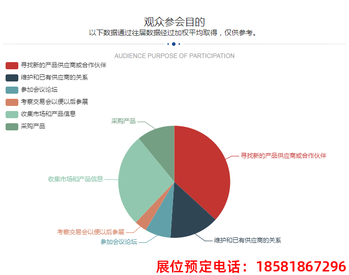 糖酒會,全國糖酒會,深圳糖酒會,春季糖酒會,秋季糖酒會,糖酒會時間,2025年糖酒會,2025年春季糖酒會,2025年秋季糖酒會,糖酒會展位,糖酒會展位預定,糖酒會展位預訂,糖酒會酒店,糖酒會酒店預定,糖酒會酒店預訂,糖酒會,全國糖酒會,成都糖酒會,春季糖酒會,秋季糖酒會,糖酒會時間,天津糖酒會,2025年糖酒會,2025年春季糖酒會,2025年秋季糖酒會,糖酒會展位,糖酒會展位