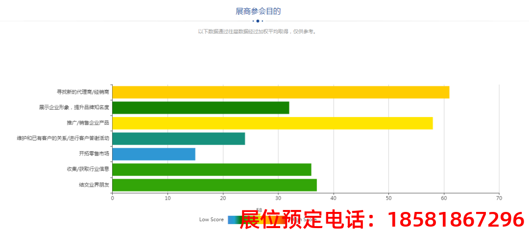 糖酒會,全國糖酒會,深圳糖酒會,春季糖酒會,秋季糖酒會,糖酒會時間,2025年糖酒會,2025年春季糖酒會,2025年秋季糖酒會,糖酒會展位,糖酒會展位預定,糖酒會展位預訂,糖酒會酒店,糖酒會酒店預定,糖酒會酒店預訂,糖酒會,全國糖酒會,成都糖酒會,春季糖酒會,秋季糖酒會,糖酒會時間,天津糖酒會,2025年糖酒會,2025年春季糖酒會,2025年秋季糖酒會,糖酒會展位,糖酒會展位