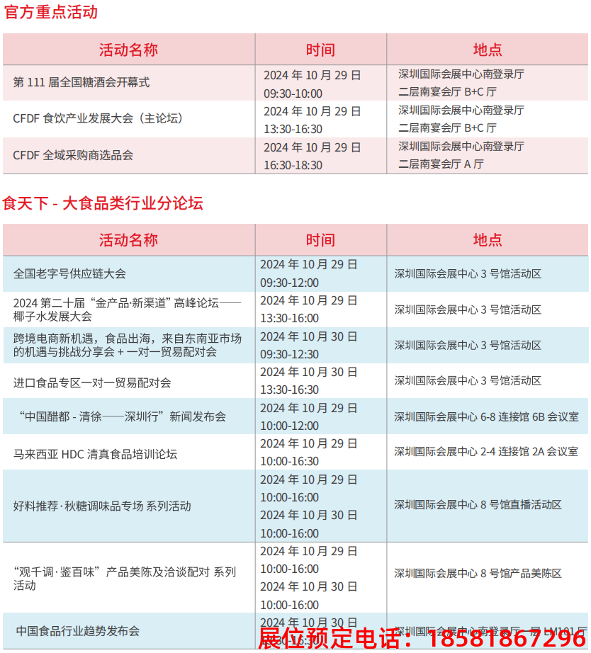 糖酒會,全國糖酒會,深圳糖酒會,春季糖酒會,秋季糖酒會,糖酒會時間,2025年糖酒會,2025年春季糖酒會,2025年秋季糖酒會,糖酒會展位,糖酒會展位預(yù)定,糖酒會展位預(yù)訂,糖酒會酒店,糖酒會酒店預(yù)定,糖酒會酒店預(yù)訂,糖酒會,全國糖酒會,成都糖酒會,春季糖酒會,秋季糖酒會,糖酒會時間,天津糖酒會,2025年糖酒會,2025年春季糖酒會,2025年秋季糖酒會,糖酒會展位,糖酒會展位