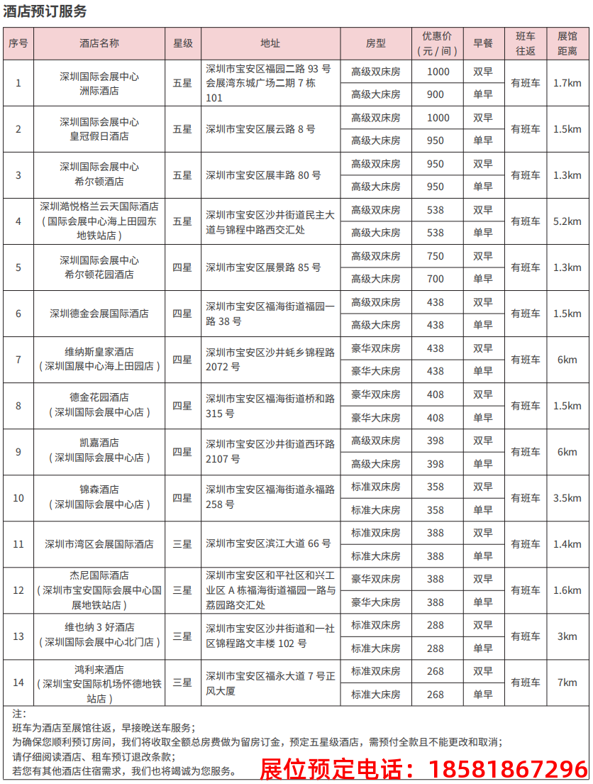 糖酒會,全國糖酒會,深圳糖酒會,春季糖酒會,秋季糖酒會,糖酒會時間,2025年糖酒會,2025年春季糖酒會,2025年秋季糖酒會,糖酒會展位,糖酒會展位預(yù)定,糖酒會展位預(yù)訂,糖酒會酒店,糖酒會酒店預(yù)定,糖酒會酒店預(yù)訂,糖酒會,全國糖酒會,成都糖酒會,春季糖酒會,秋季糖酒會,糖酒會時間,天津糖酒會,2025年糖酒會,2025年春季糖酒會,2025年秋季糖酒會,糖酒會展位,糖酒會展位