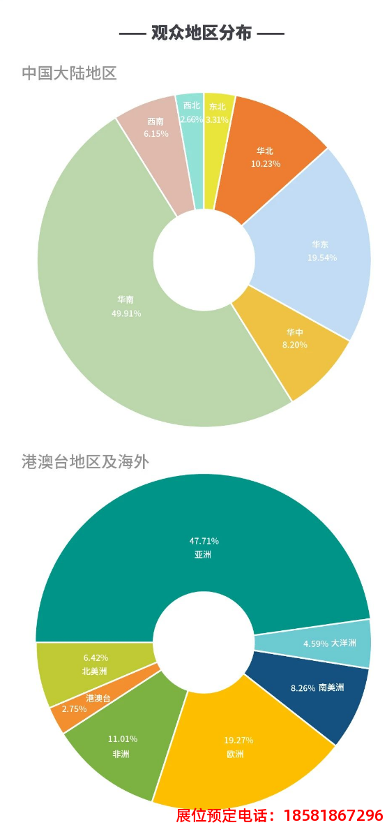 糖酒會(huì),全國(guó)糖酒會(huì),深圳糖酒會(huì),春季糖酒會(huì),秋季糖酒會(huì),糖酒會(huì)時(shí)間,2025年糖酒會(huì),2025年春季糖酒會(huì),2025年秋季糖酒會(huì),糖酒會(huì)展位,糖酒會(huì)展位預(yù)定,糖酒會(huì)展位預(yù)訂,糖酒會(huì)酒店,糖酒會(huì)酒店預(yù)定,糖酒會(huì)酒店預(yù)訂,糖酒會(huì),全國(guó)糖酒會(huì),成都糖酒會(huì),春季糖酒會(huì),秋季糖酒會(huì),糖酒會(huì)時(shí)間,天津糖酒會(huì),2025年糖酒會(huì),2025年春季糖酒會(huì),2025年秋季糖酒會(huì),糖酒會(huì)展位,糖酒會(huì)展位