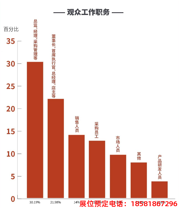 糖酒會(huì),全國(guó)糖酒會(huì),深圳糖酒會(huì),春季糖酒會(huì),秋季糖酒會(huì),糖酒會(huì)時(shí)間,2025年糖酒會(huì),2025年春季糖酒會(huì),2025年秋季糖酒會(huì),糖酒會(huì)展位,糖酒會(huì)展位預(yù)定,糖酒會(huì)展位預(yù)訂,糖酒會(huì)酒店,糖酒會(huì)酒店預(yù)定,糖酒會(huì)酒店預(yù)訂,糖酒會(huì),全國(guó)糖酒會(huì),成都糖酒會(huì),春季糖酒會(huì),秋季糖酒會(huì),糖酒會(huì)時(shí)間,天津糖酒會(huì),2025年糖酒會(huì),2025年春季糖酒會(huì),2025年秋季糖酒會(huì),糖酒會(huì)展位,糖酒會(huì)展位