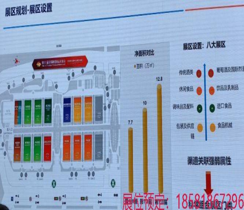 快看：2024第111屆深圳秋糖時間地點出爐